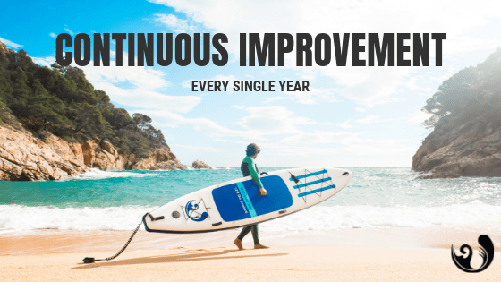 You are currently viewing New for 2019 | McConks SUP
