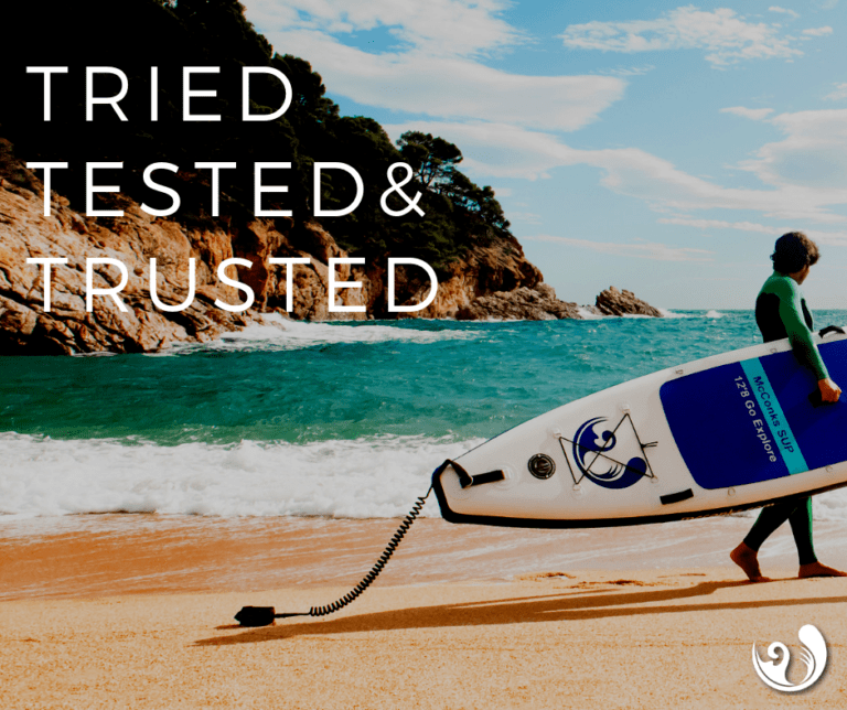 Read more about the article Tried, tested and trusted | rugged inspiration