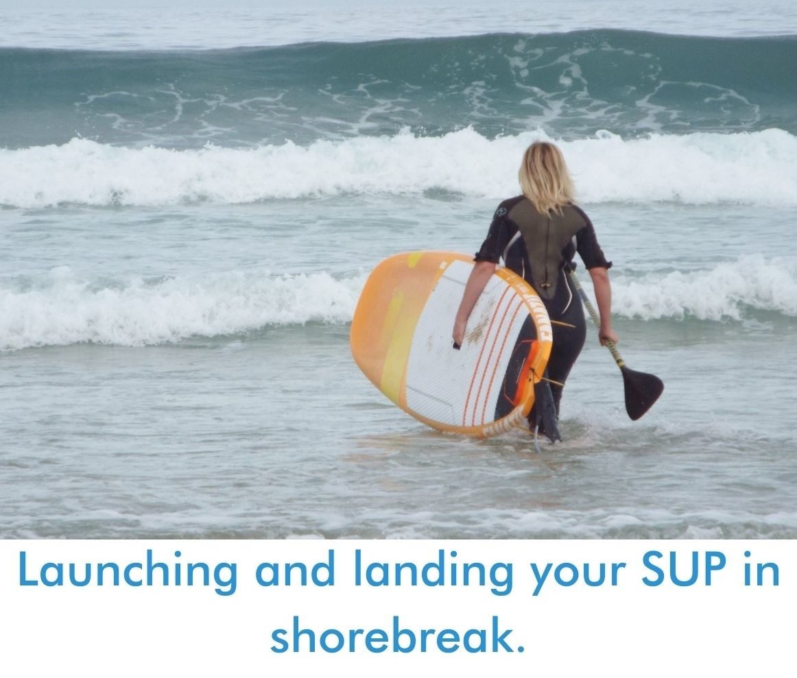 You are currently viewing Launching and landing your SUP in shorebreak.