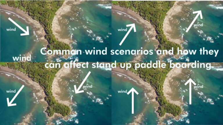 Read more about the article Common wind scenarios and how they can affect stand up paddle boarding.