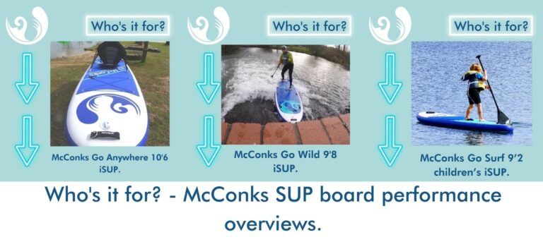 Read more about the article Who’s it for? – McConks SUP board performance overviews.