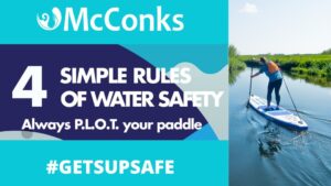 Read more about the article Unifying the voice of SUP safety. P.L.O.T your paddle.
