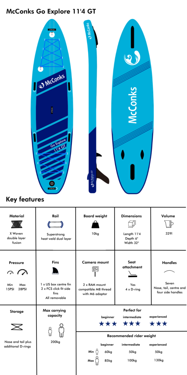 McConks Go Explore GT touring paddleboard product specification